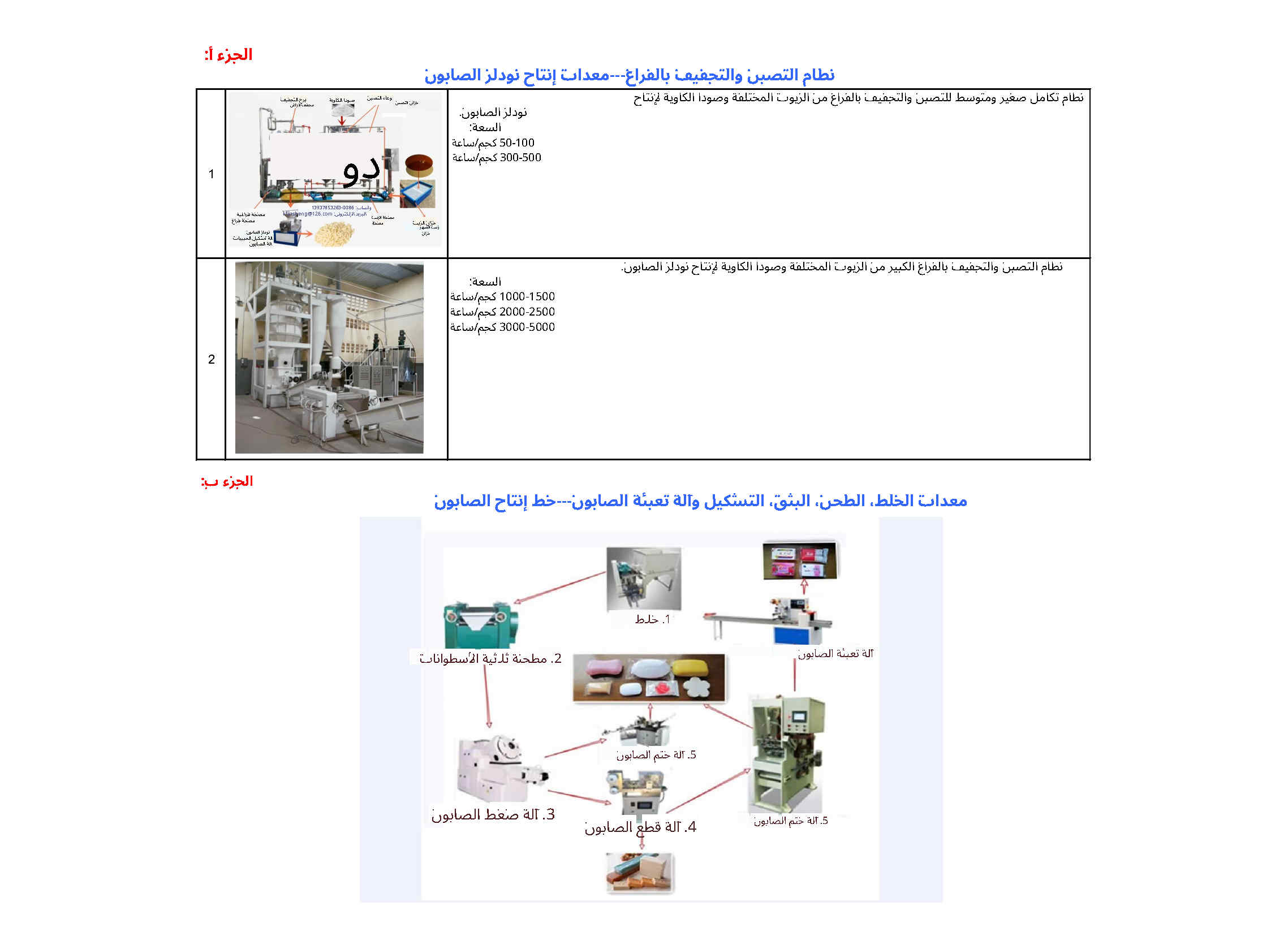 الصفحة 3