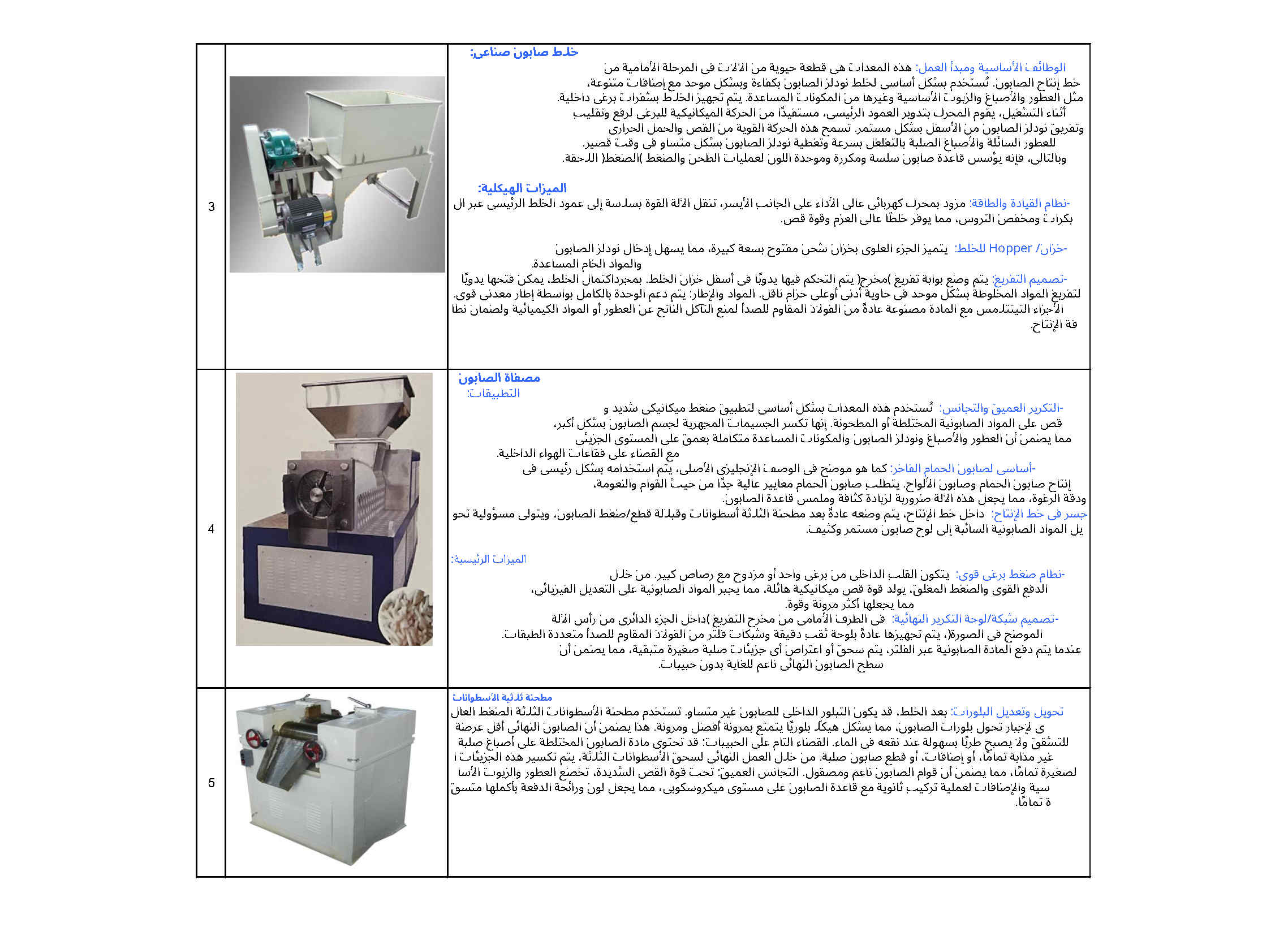 الصفحة 4