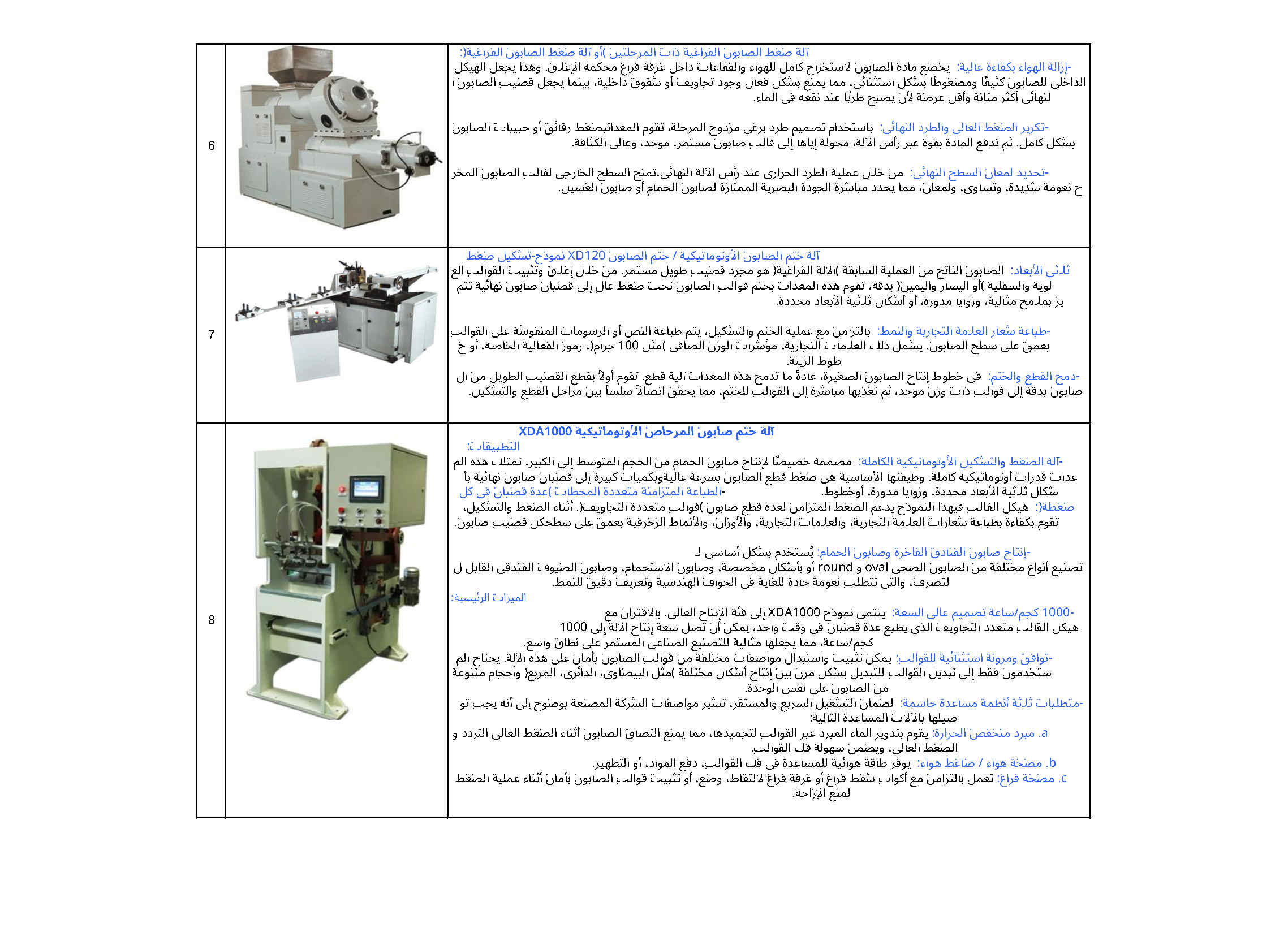 الصفحة 5