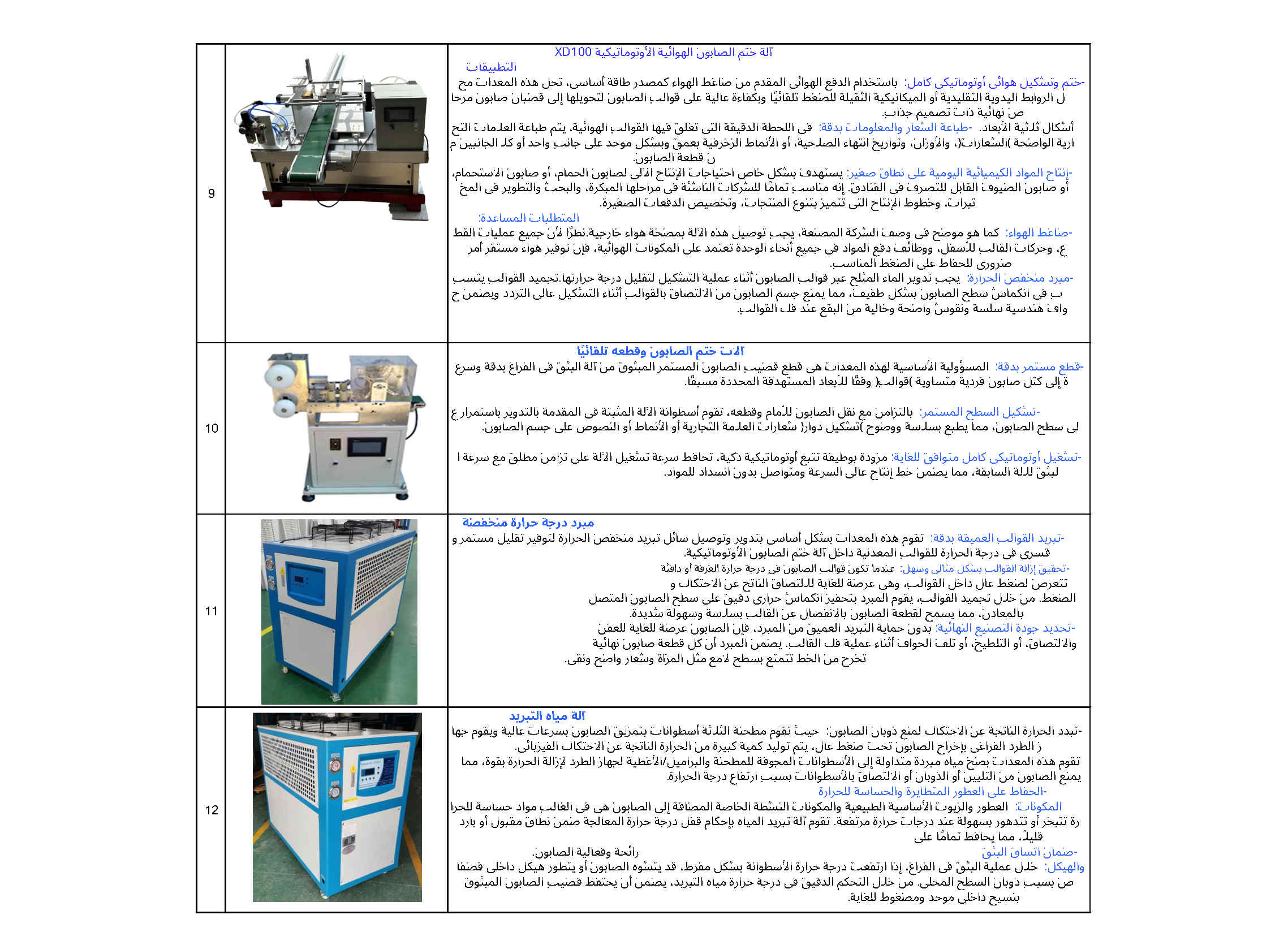الصفحة 6