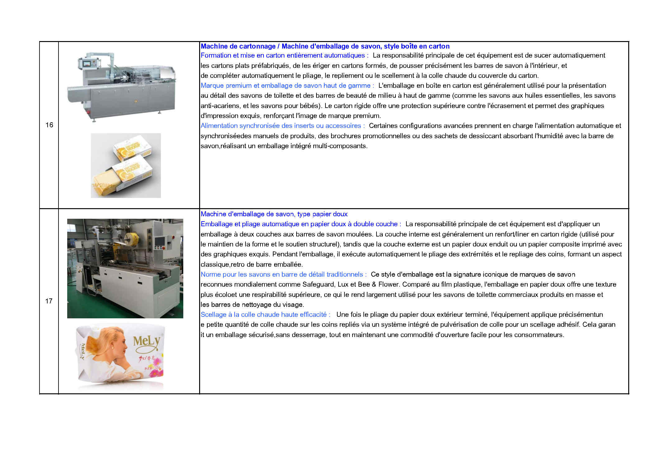 Catalogue Page 10