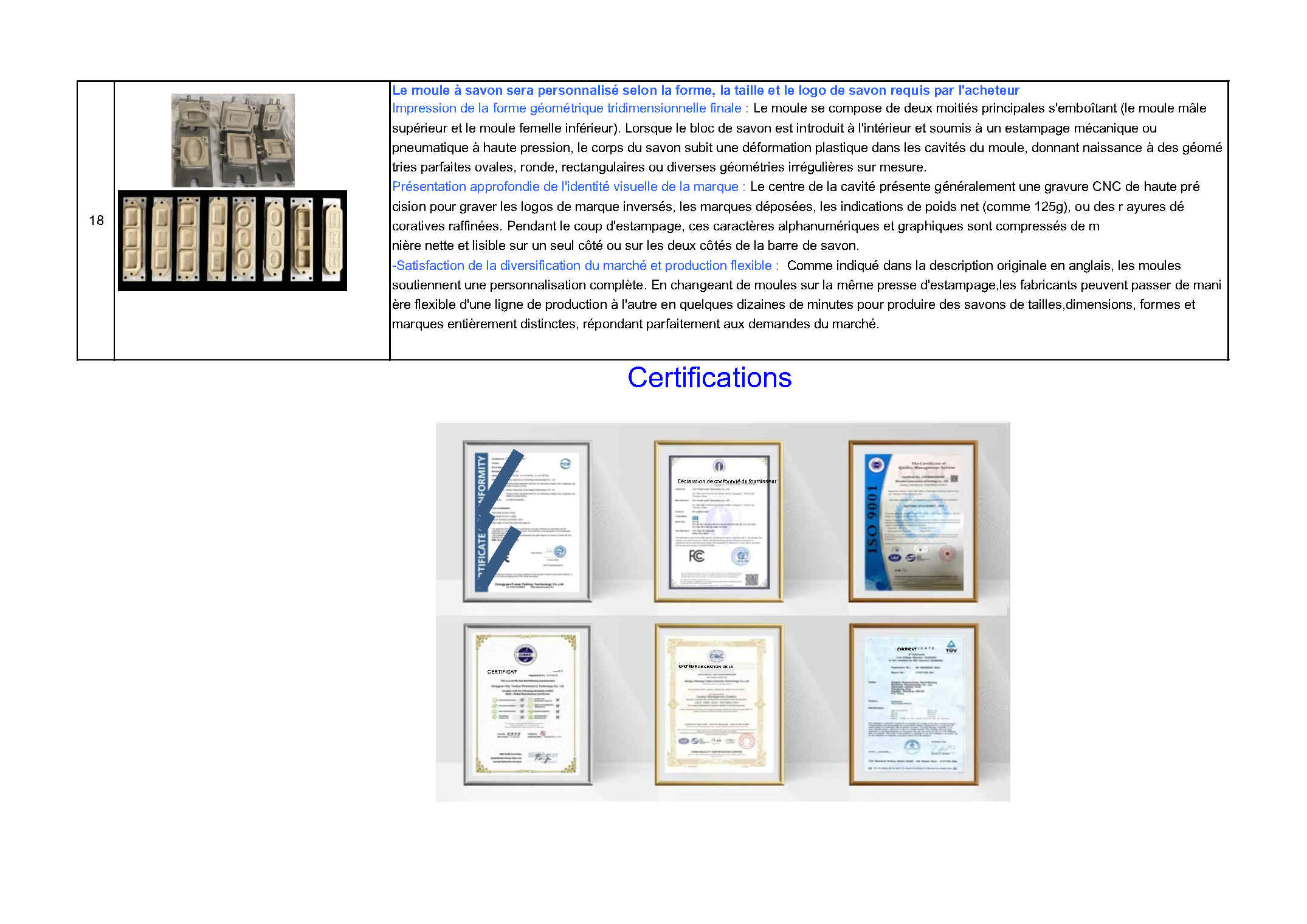 Catalogue Page 11
