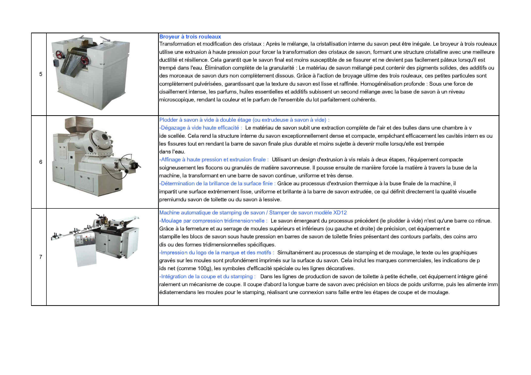 Catalogue Page 5