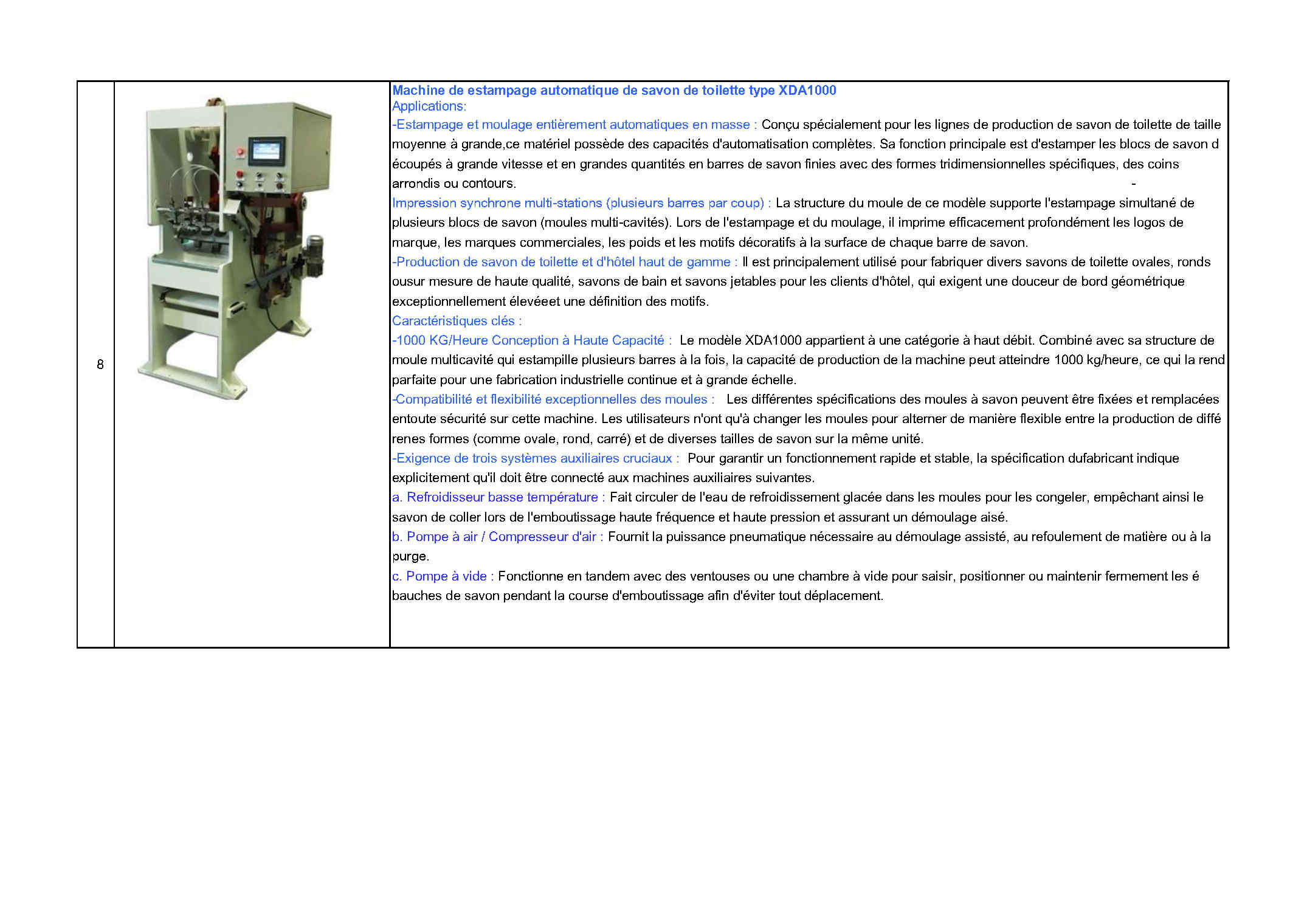 Catalogue Page 6