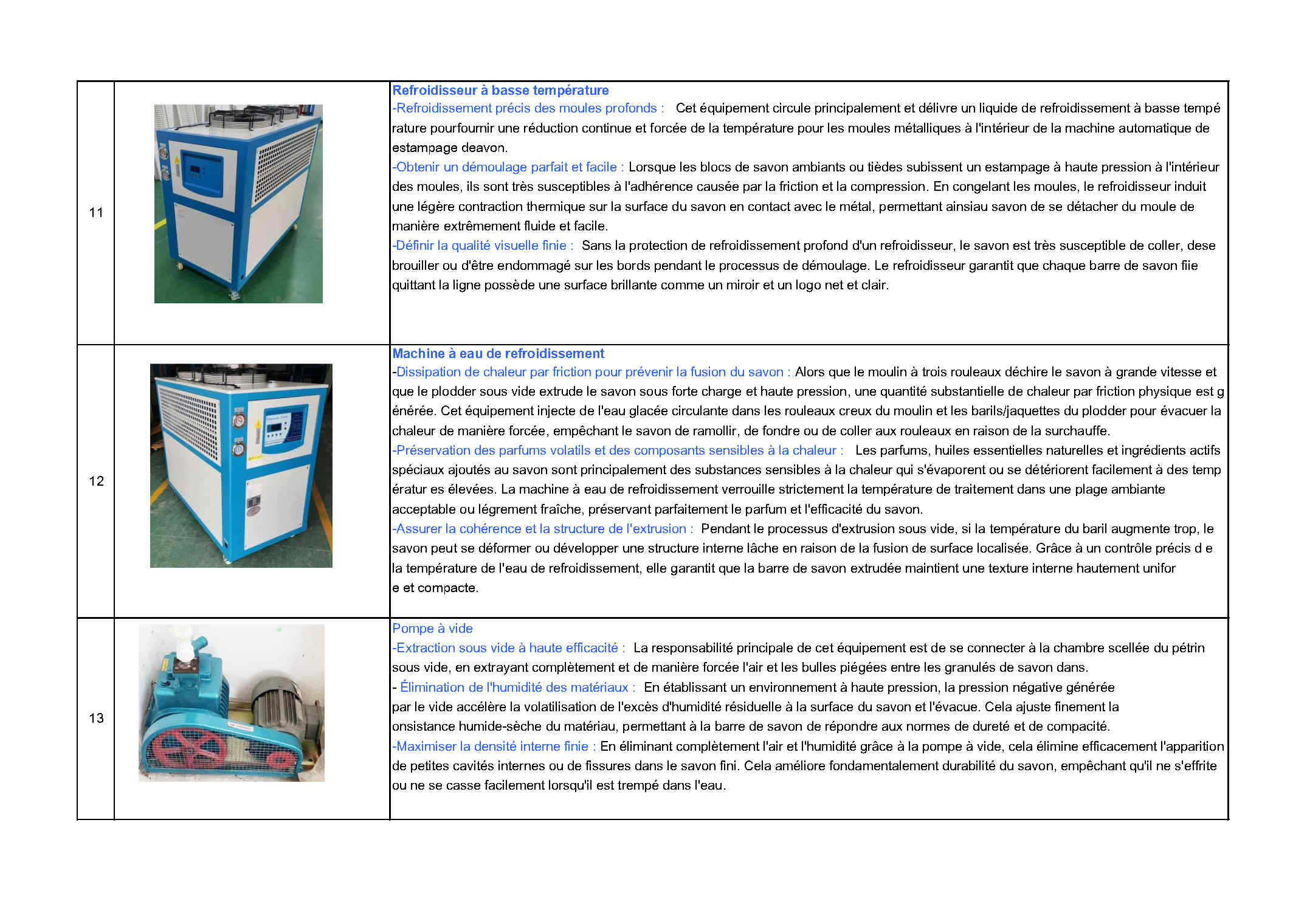 Catalogue Page 8