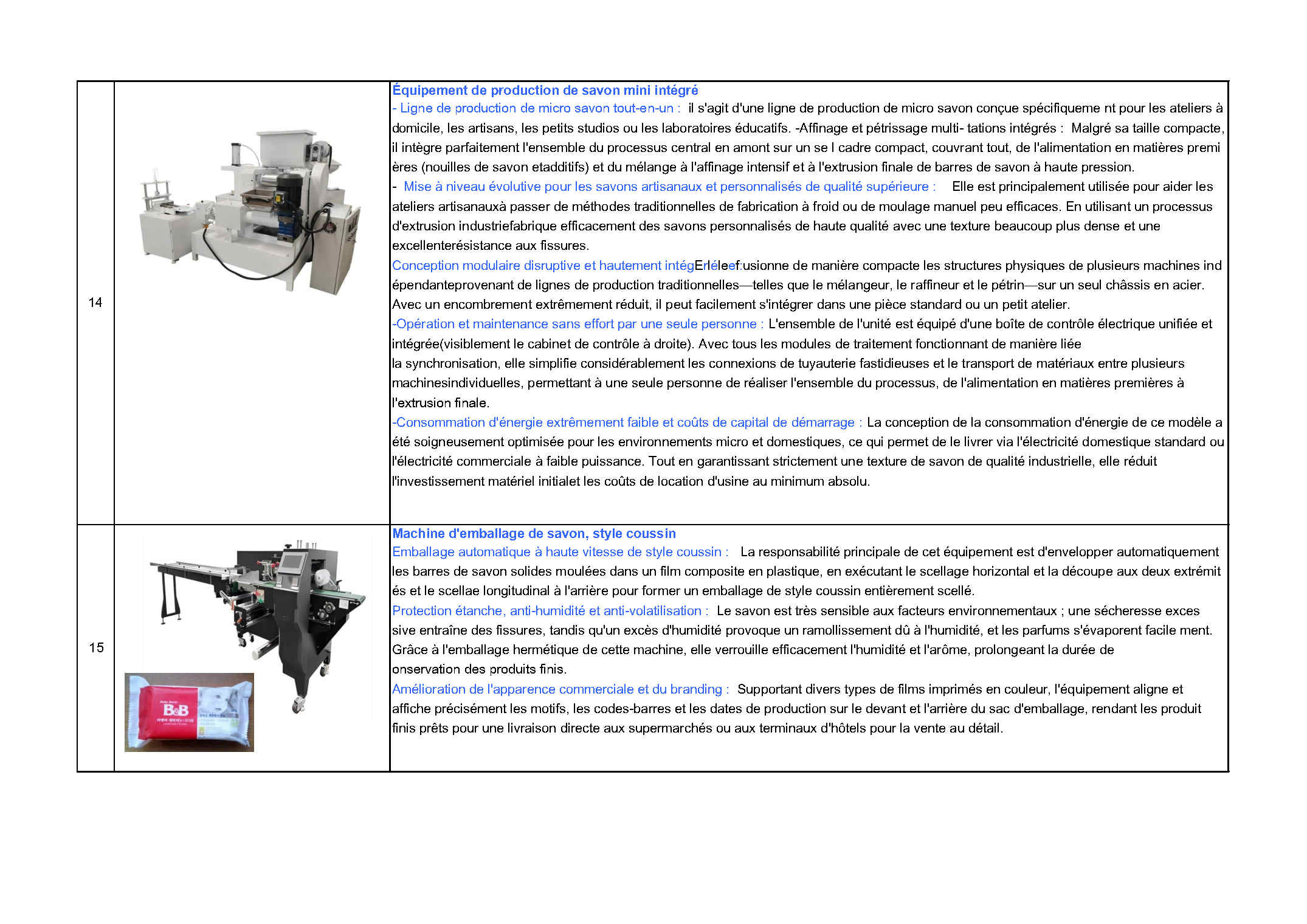 Catalogue Page 9