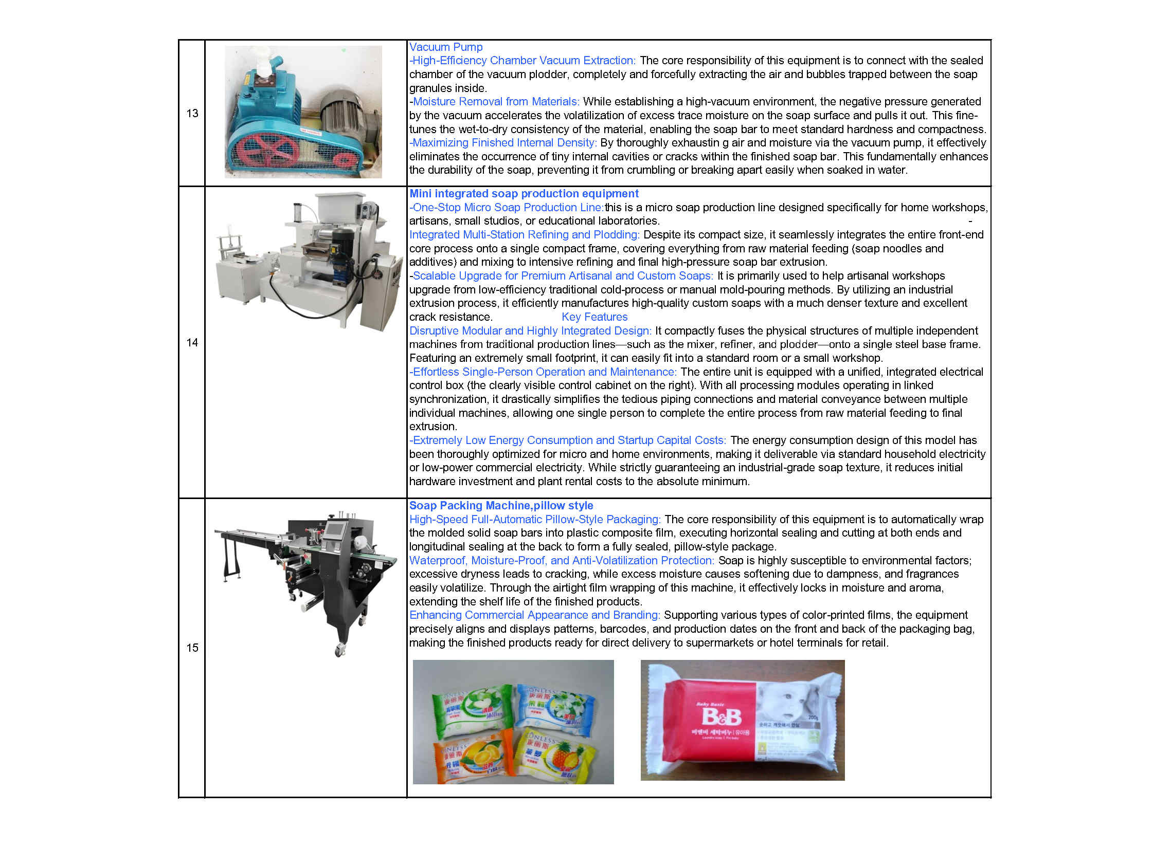 Catalog Page 7