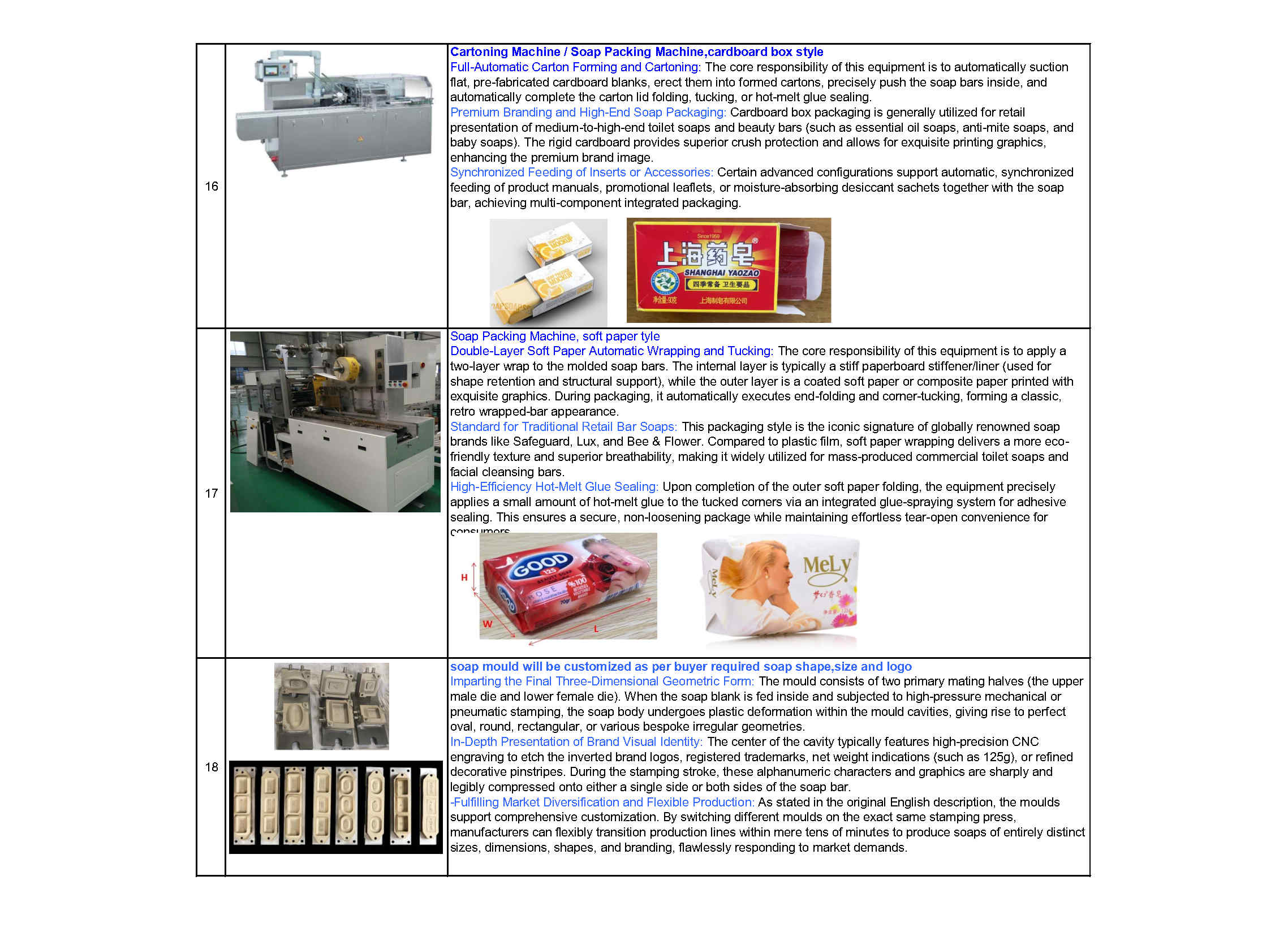Catalog Page 8